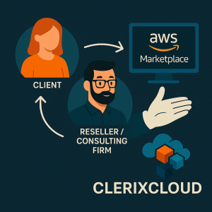 Reseller or Consulting Firm - Channel Partner Private Offer (CPPO)